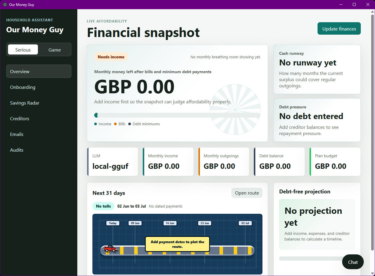Our Money Guy financial snapshot screen with income, debt, and budget panels.
